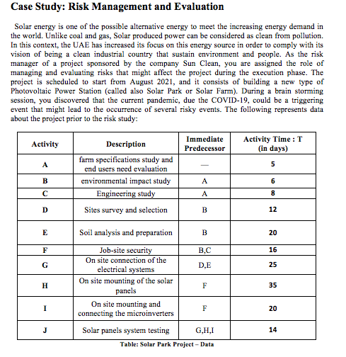 Case Study: Risk Management and Evaluation Solar