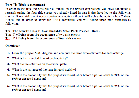 Case Study: Risk Management and Evaluation Solar