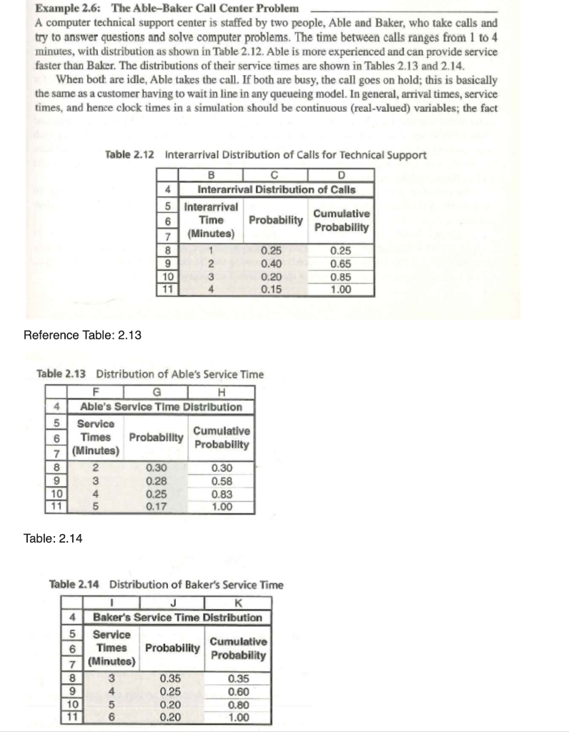 Able-Baker Problem in excel as a spreadsheet is