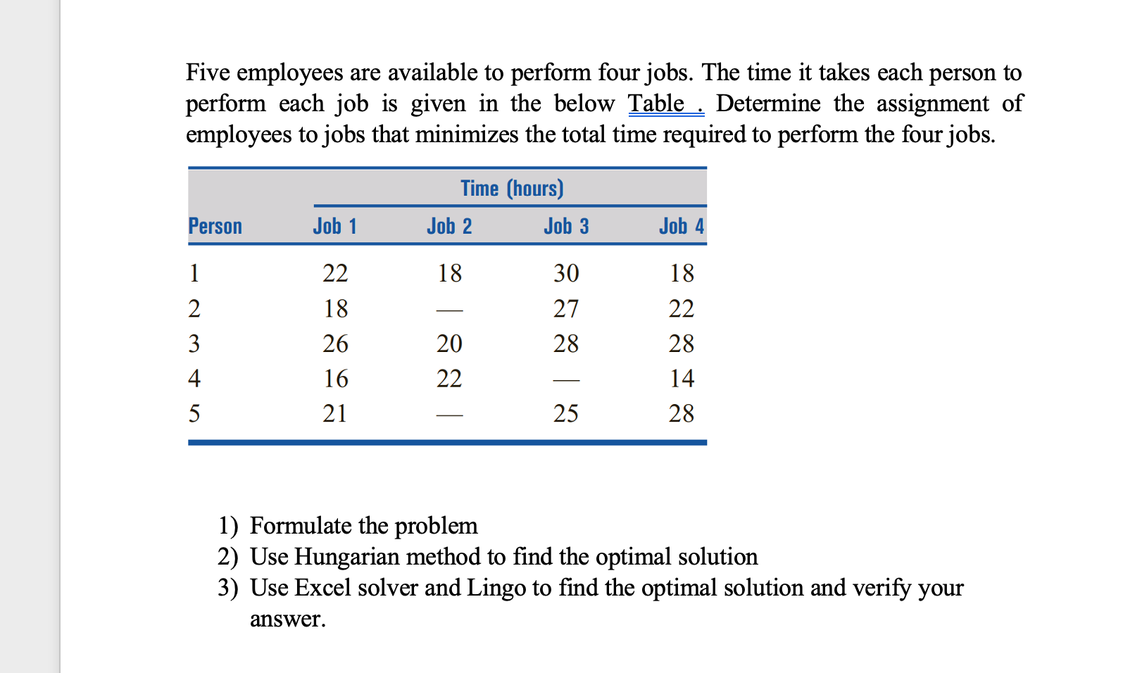Please i need all steps, and use excel solver for
