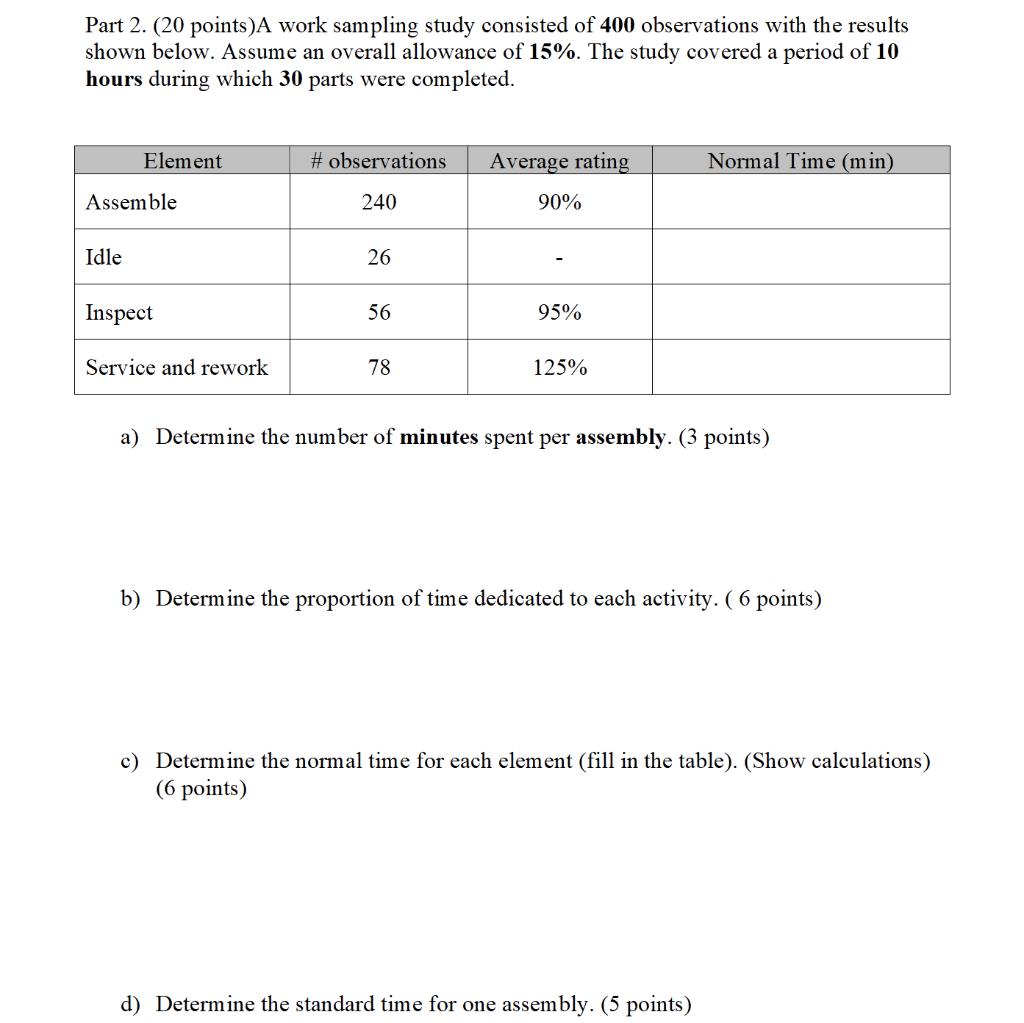 Part 2. (20 points) A work sampling study