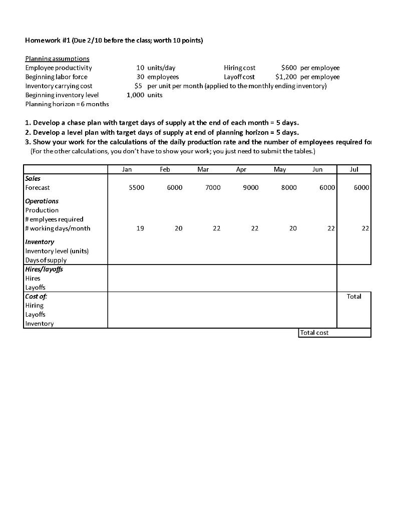 undefined Homework #1 (Due 2/10 before the class;