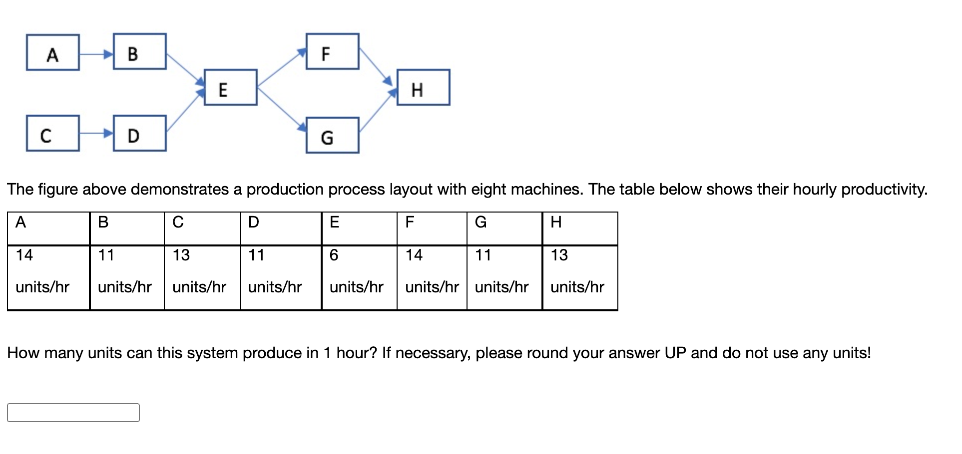 A B F E H . C D G The figure above demonstrates a