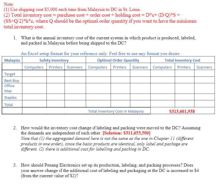 Note: (1) Use shipping cost $5,000 each time from