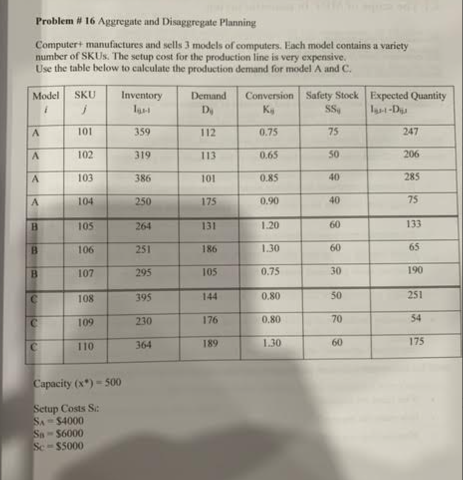 Problem # 16 Aggregate and Disaggregate Planning