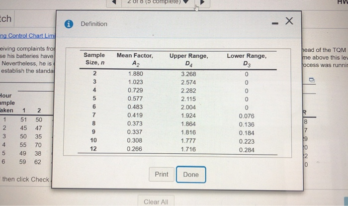(o complete) HV ch Definition - ng Control Chart