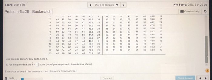 (o complete) HV ch Definition - ng Control Chart