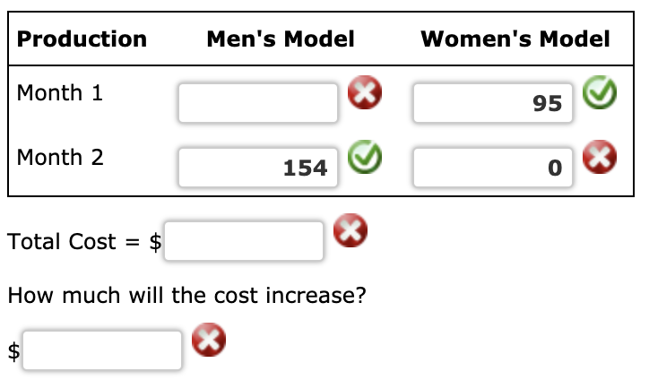 The Silver Star Bicycle Company will manufacture