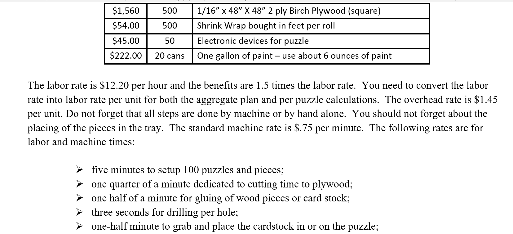 I am in need of help on my production and