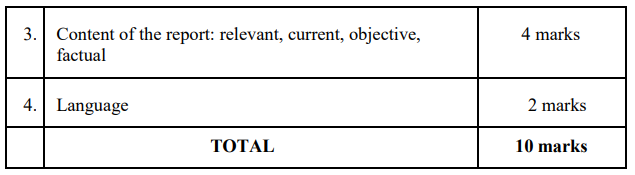 Instruction. 1. Apply Harvard Referencing and