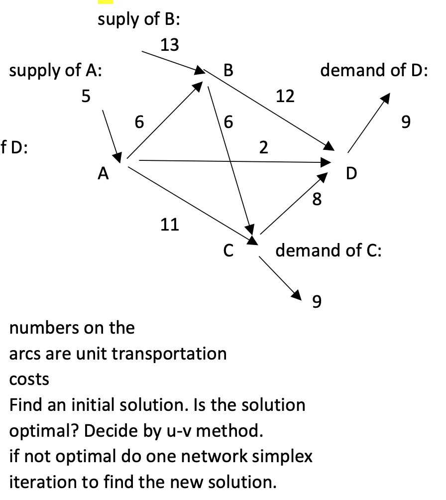suply of B: 13 supply of A: B demand of D: 5 12 6