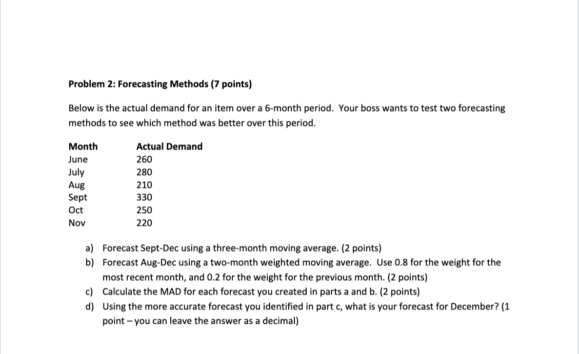 BUS ADM 370 Introduction to Supply Chain