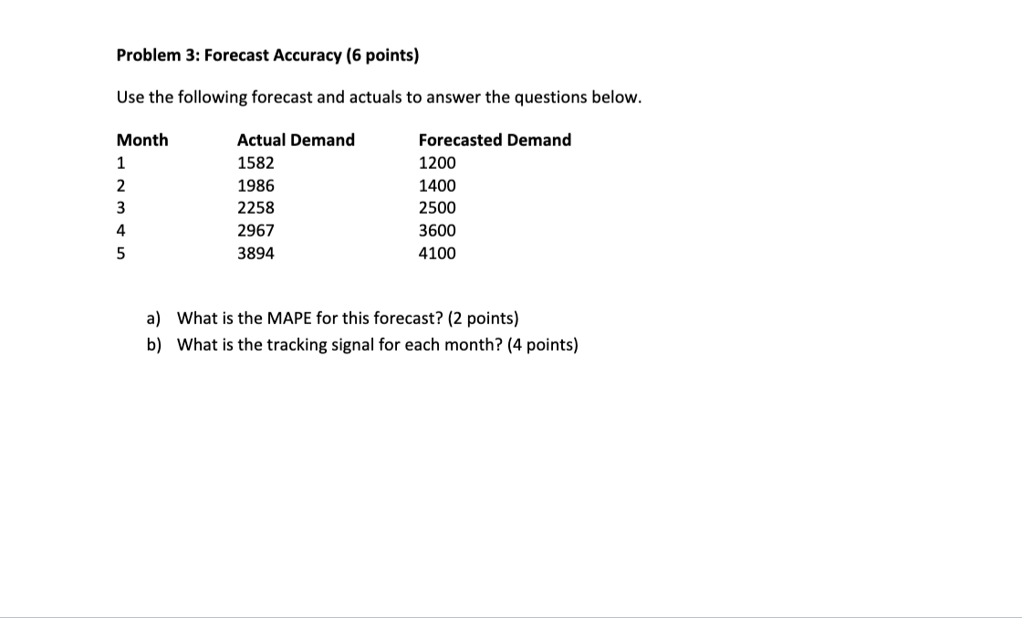BUS ADM 370 Introduction to Supply Chain