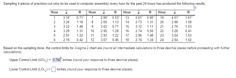 Sampling 4 pieces of precision-cut wire (to be