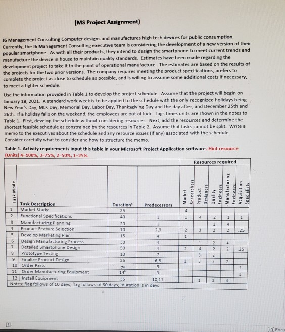 need to use the VM ware horizontal client link.