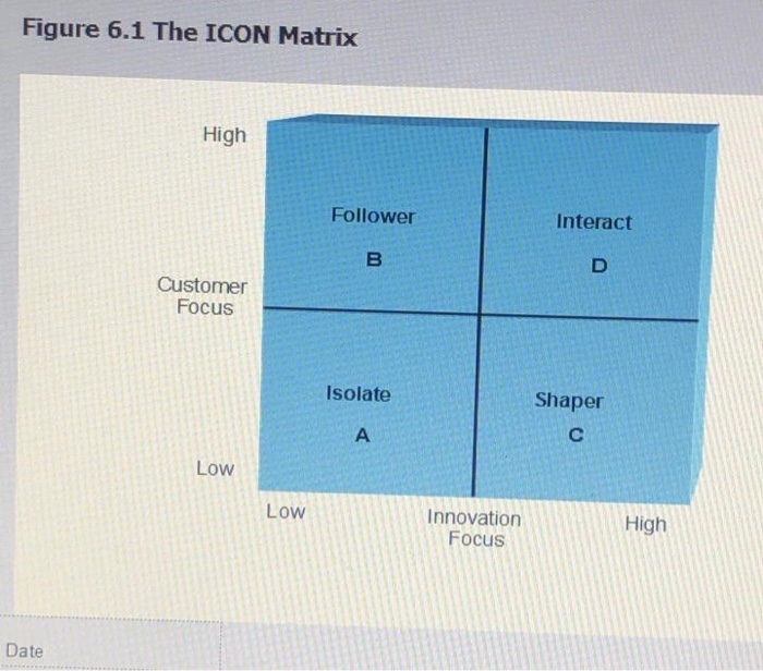 Under what circumstances would it be