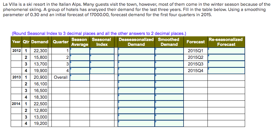 La Villa is a ski resort in the Italian Alps.