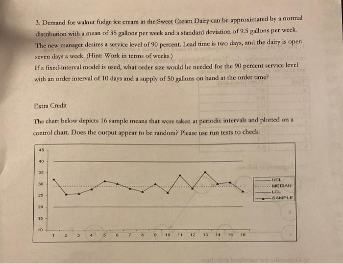3. Demand for walnut fudge ice cream at the Sweet