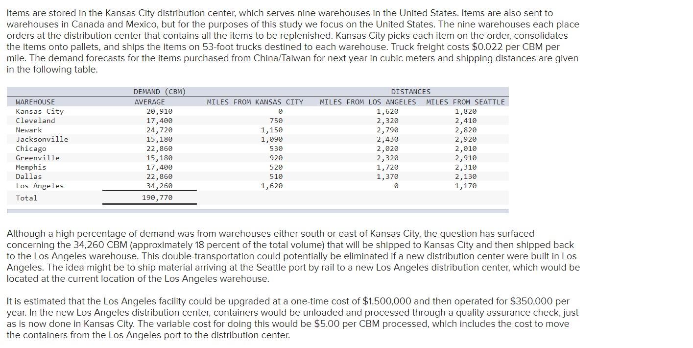 Analytics Exercise 15-1 (Algo) Grainger:
