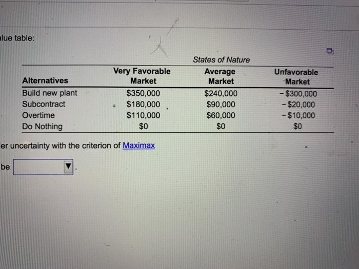 questions wuth table ignore wrong answers Do