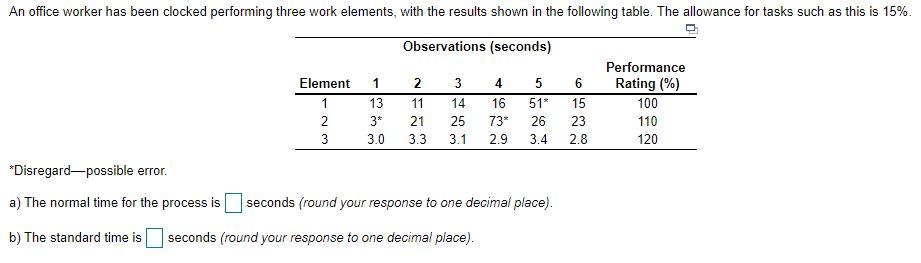 An office worker has been clocked performing