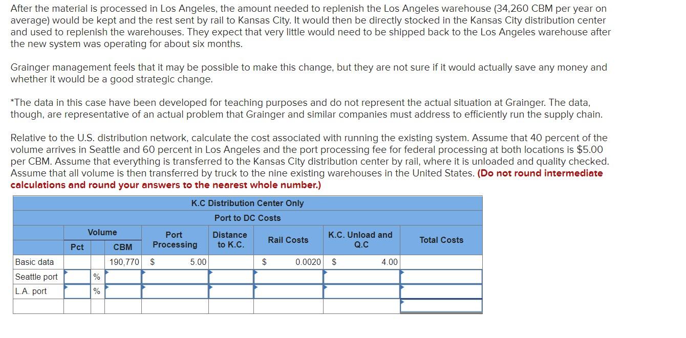 Analytics Exercise 15-1 (Algo) Grainger: