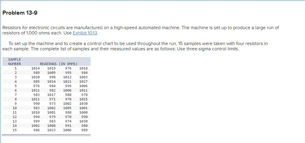 I've tried for like an hour with the examples I'm