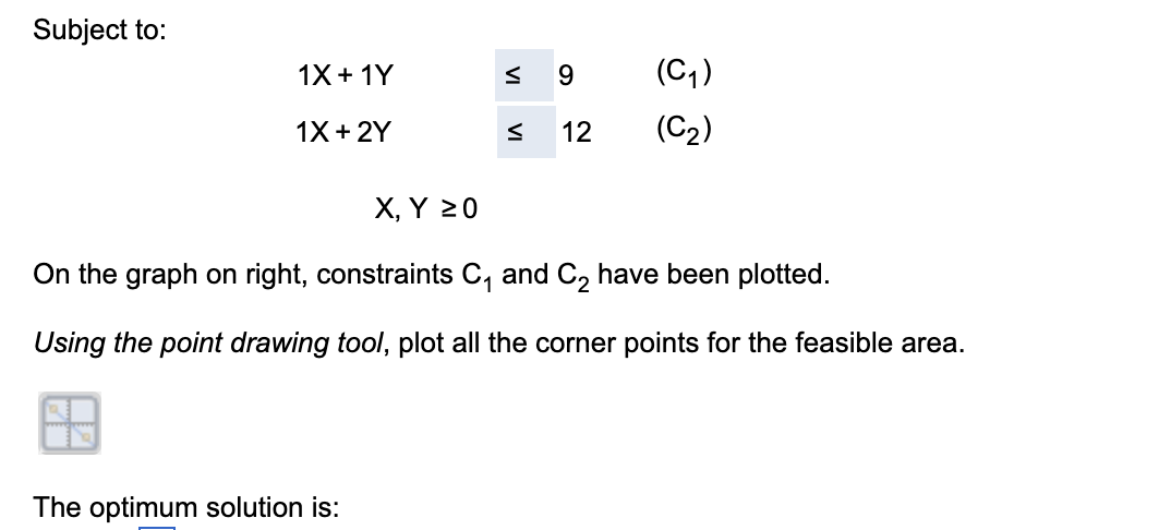 What is the Optimum Solution? X=? Y=? Each coffee