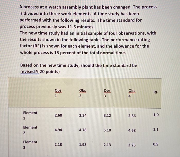 Calculate the Productivity for the following