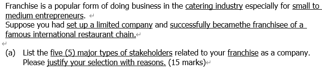 Franchise is a popular form of doing business in