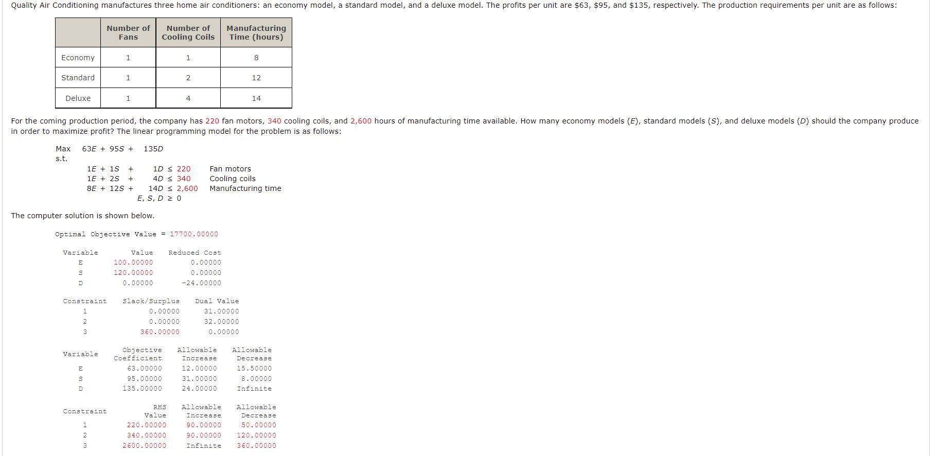 Quality Air Conditioning manufactures three home