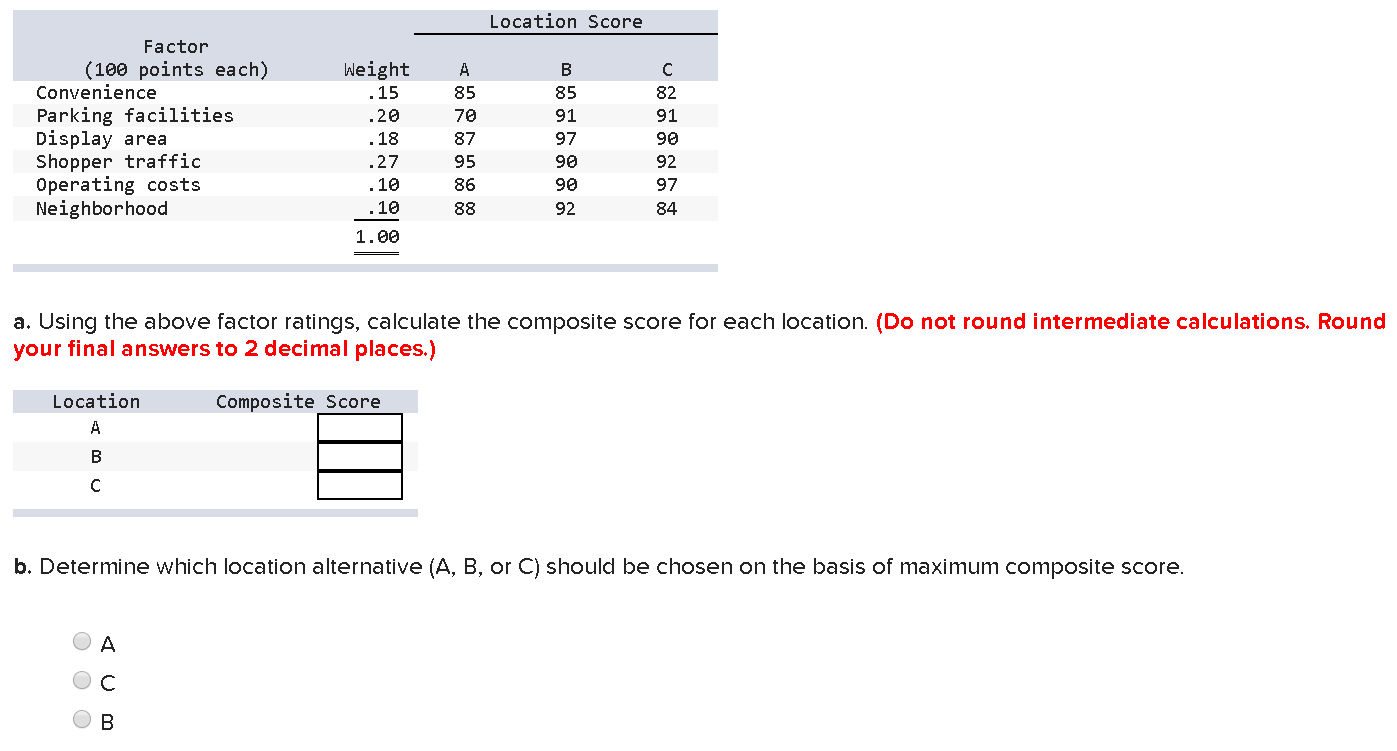 Location Score 85 70 91 Factor (100 points each)