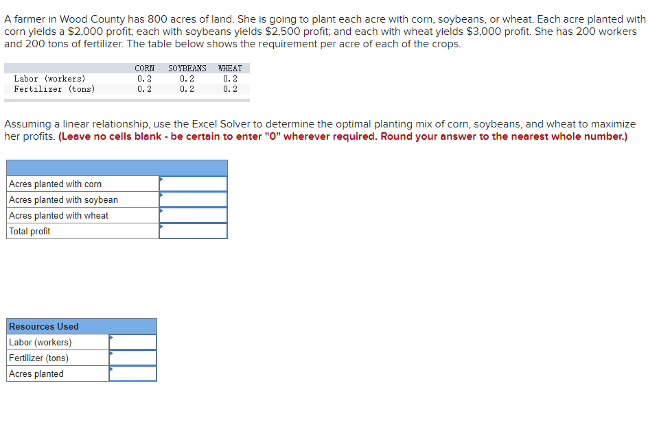 A farmer in Wood County has 800 acres of land.