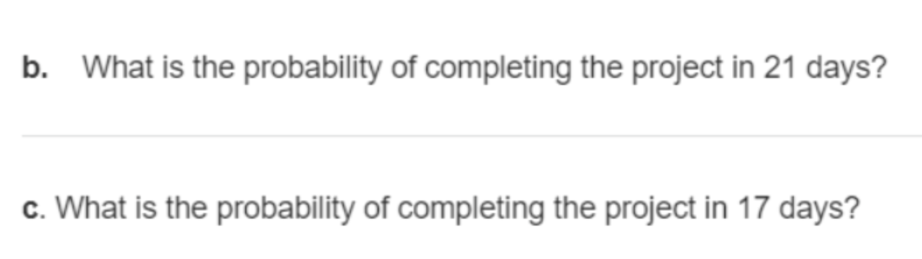 Recently, you were assigned to manage a project