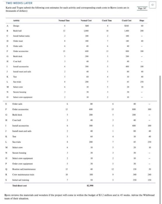 questions 4 and 5 plz . Whitbread World Sailboat