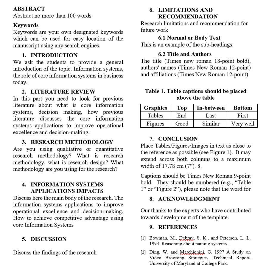 Assignment : Q. The Use of Core Information