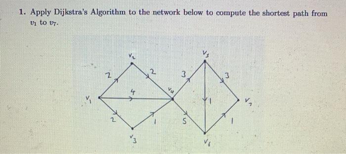 1. Apply Dijkstra's Algorithm to the network