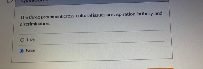 2 pts Question 7 The four walls technique is when