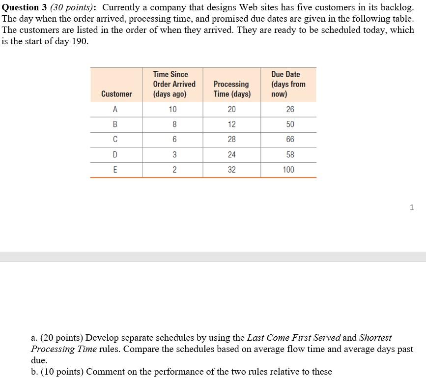 Question 3 (30 points): Currently a company that