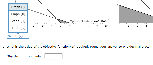 Consider the following linear program: Min 3A +