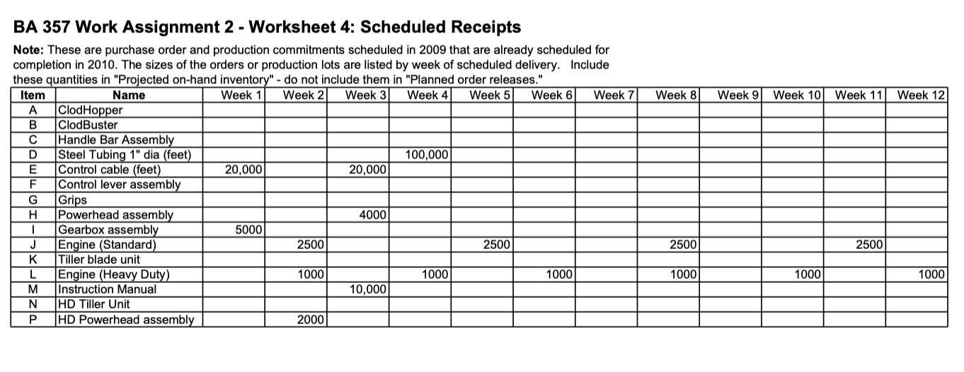 Please help, I need the MRP form completed. If