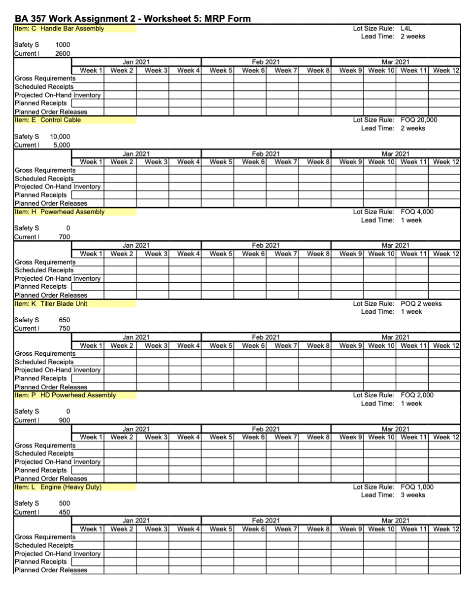 Please help, I need the MRP form completed. If