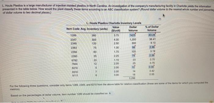 use the examples with the fill ins as a guide on