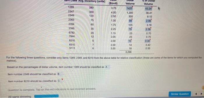 use the examples with the fill ins as a guide on