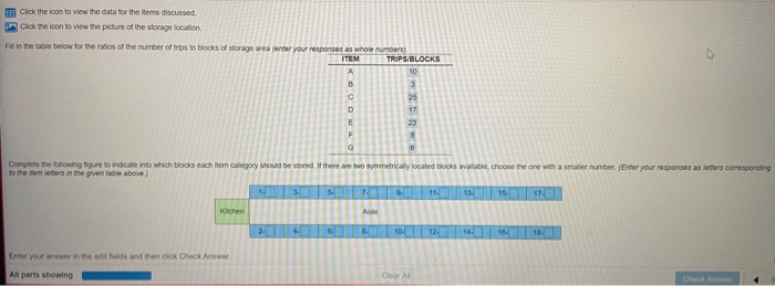 II Click the icon to view the data for the items