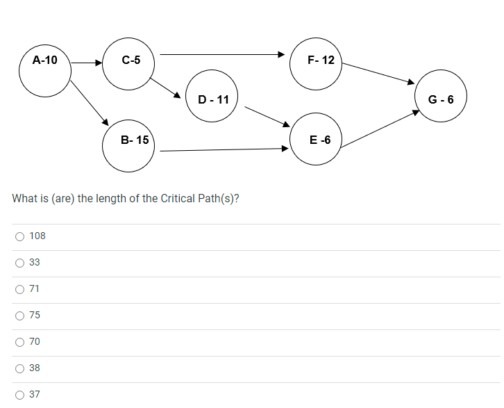 A-10 C-5 F-12 D-11 G-6 B-15 E-6 What is (are) the