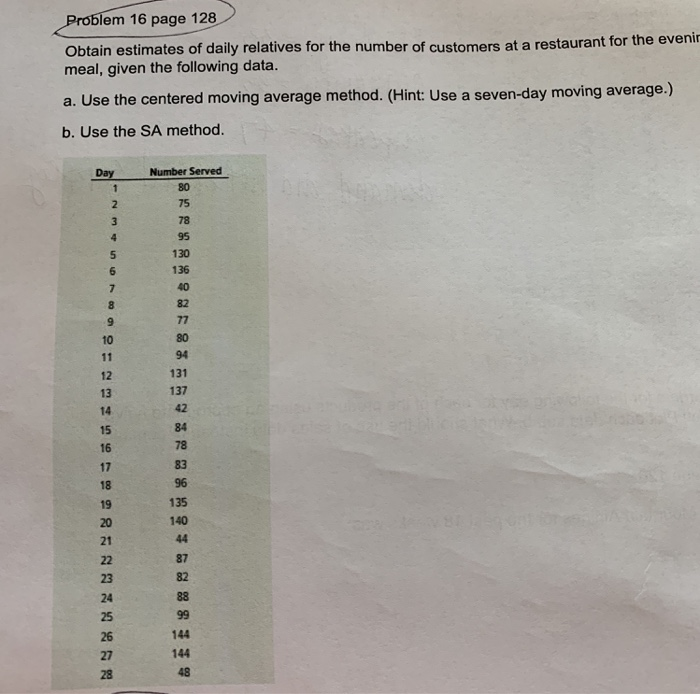 a. Predict orders for the following day for each