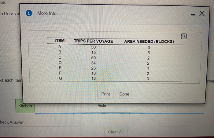 II Click the icon to view the data for the items