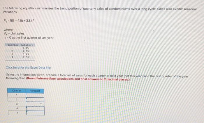 The following equation summarizes the trend