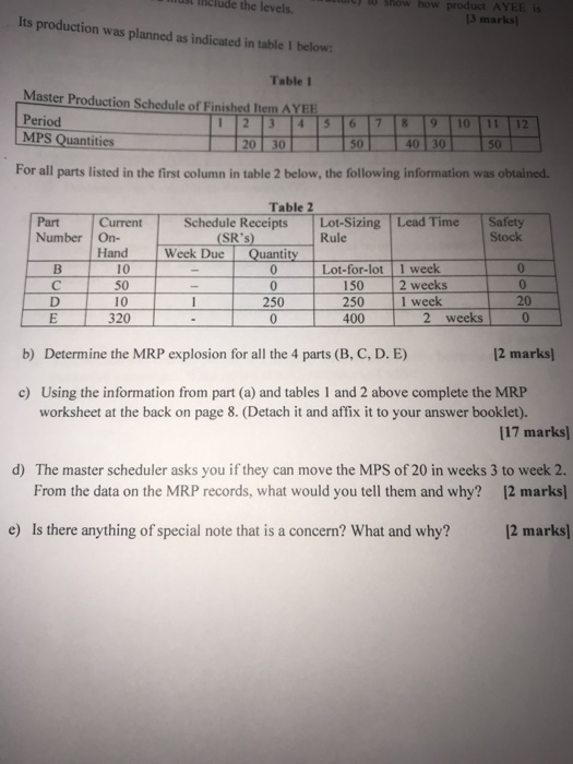 t include the levels. show how product AYEE is 13